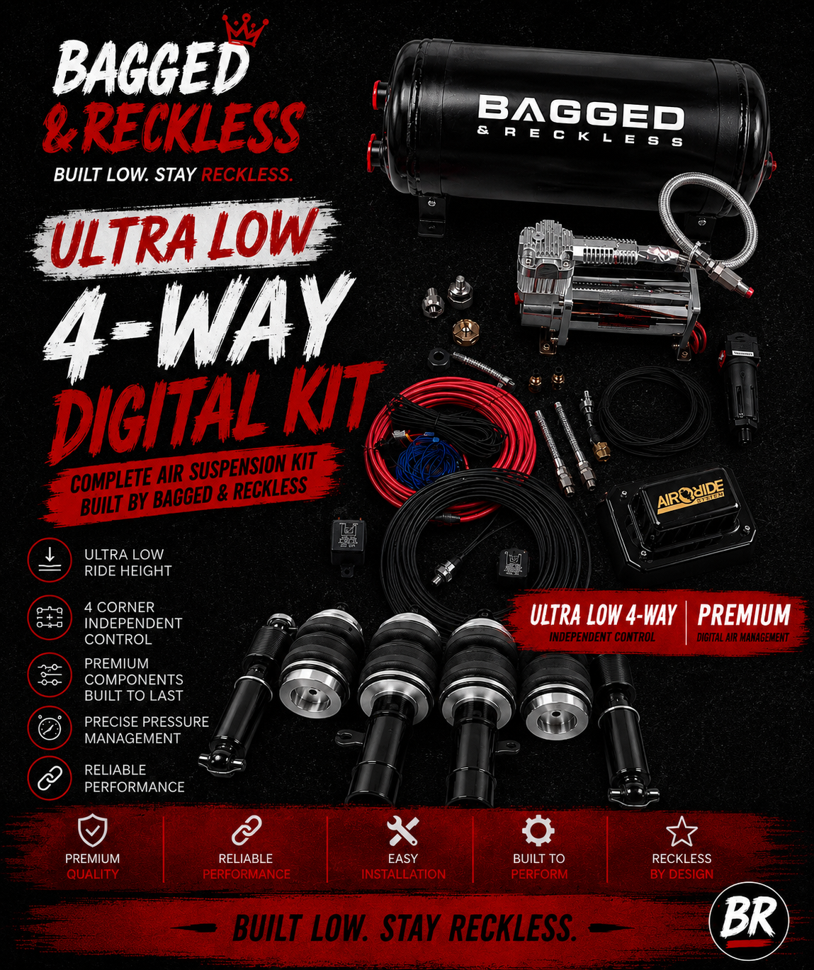 Bagged & Reckless Ultra Low 4-Way Premium Digital Air Suspension Kit for Audi A7 C7 2011–2018