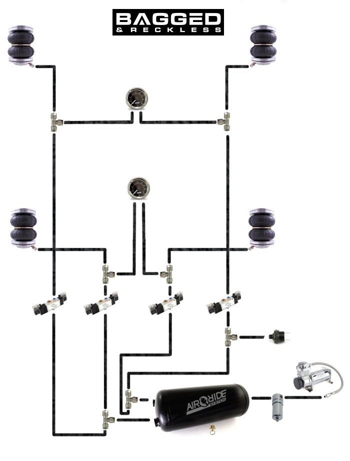 Additional image for PREMIUM ELECTRONIC (4WAY)