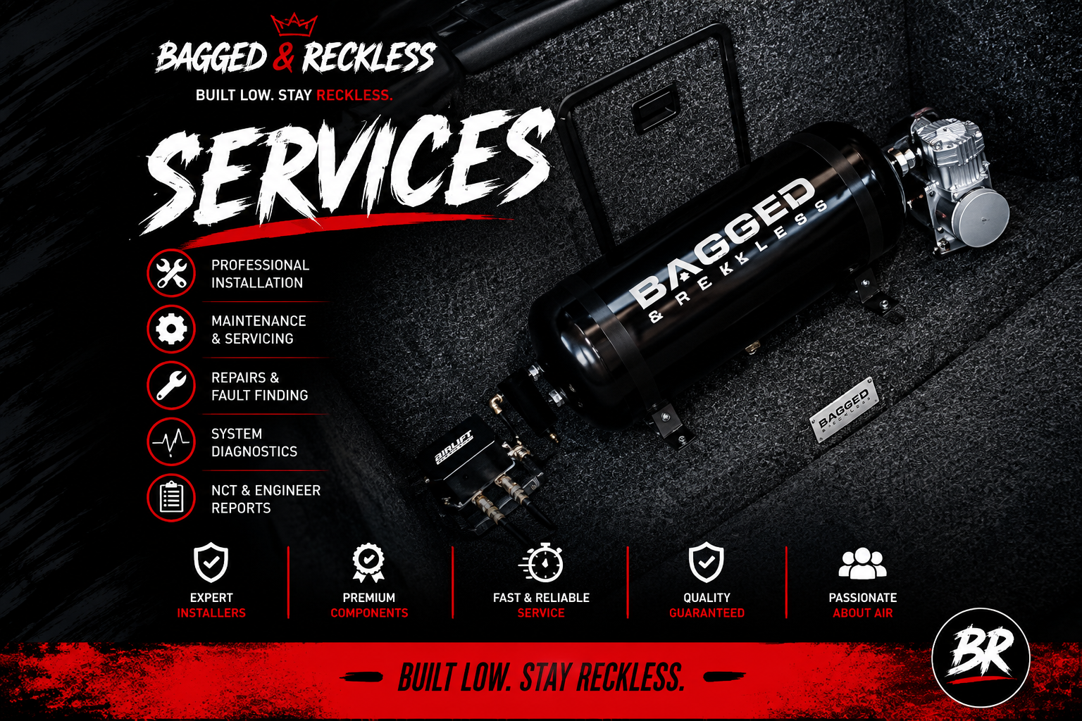 Bagged and Reckless Services